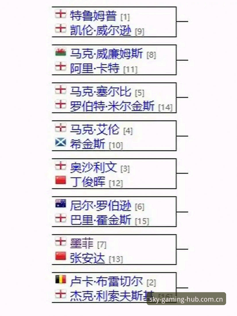 斯诺克冠军联赛退赛事件复盘：凯伦·威尔逊失窃案与观赛平台选择操作教程